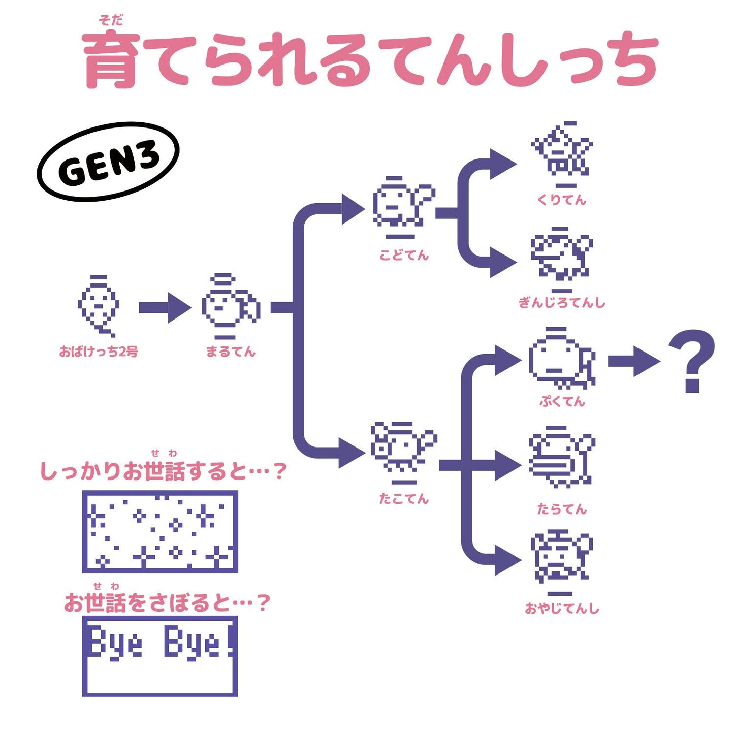 Original-Tamagotchi-AngelTeaTime-otakupopmall-01