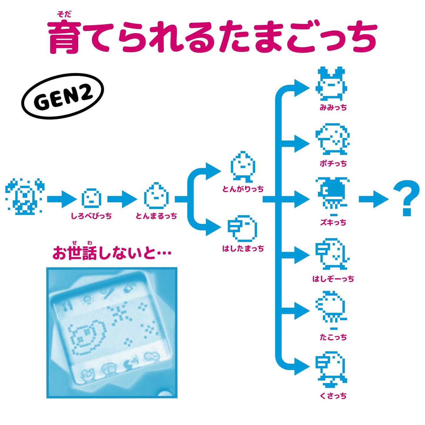 Original-Tamagotchi-Tama-Pajama-otakupopmall-04