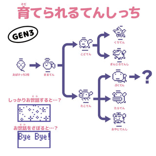 Original-Tamagotchi-AngelTeaTime-otakupopmall-01