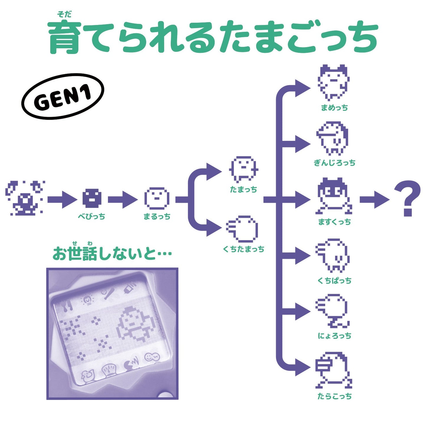 Original-Tamagotchi-Tama-Candy-otakupopmall-04