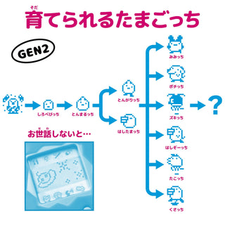 Original-Tamagotchi-Tama-Pajama-otakupopmall-04