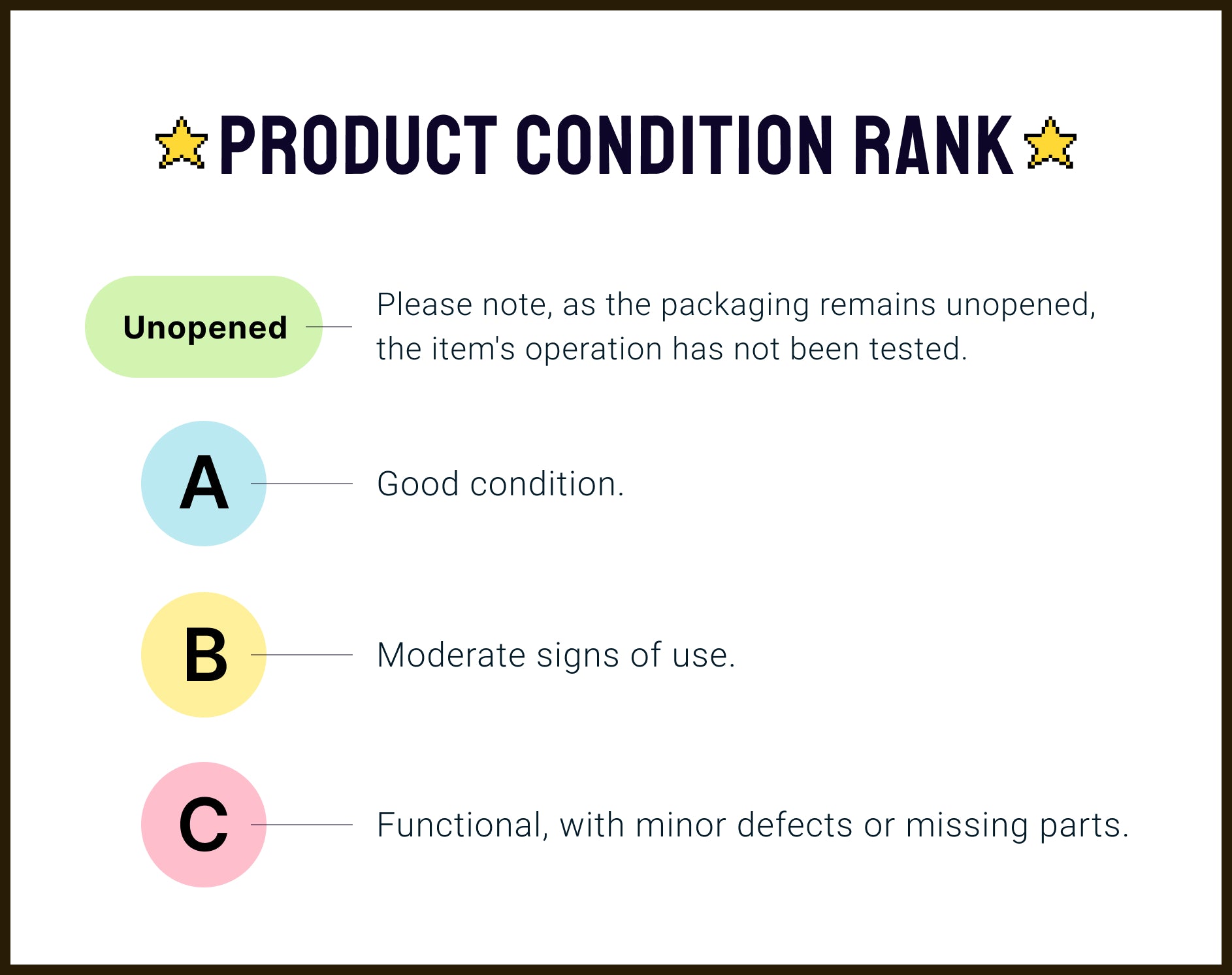 [PRODUCT CONDITION RANK] Unopened - Please note, as the packaging remains unopened, the item's operation has not been tested. A - Good condition. B - Moderate signs of use. C - Functional, with minor defects or missing parts.